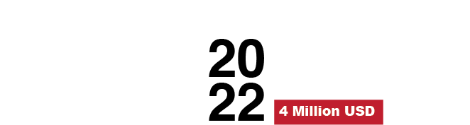 Qena's Youths Centers (10 Buildings), Egypt